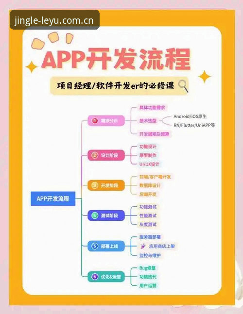 揭秘乐鱼官网最新版：从下载到提现的实战操作全流程