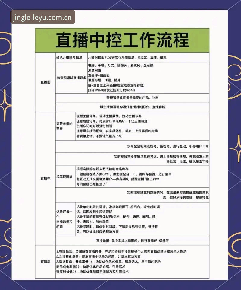 乐鱼体育平台新手使用指南：从注册到直播的完整操作手册