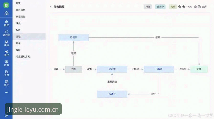 乐鱼app注册实用指南：从零开始的完整操作流程